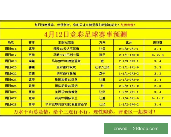FIFA国际比赛日赛程分析及各大赛事前瞻 FIFA国际比赛日赛程分析及各大赛事前瞻
